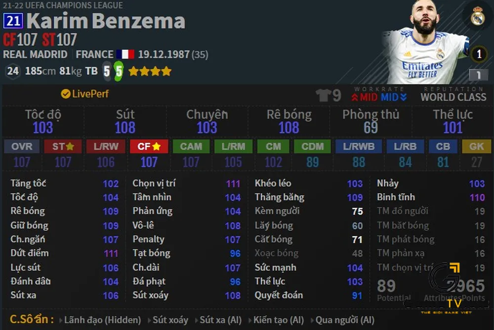 ST FC Online mạnh nhất  đội hình Real Madrid Karim Benzema