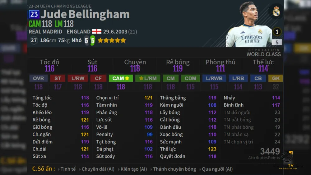 Cầu thủ FCO -Jude Bellingham 23UCL