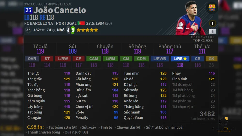 Cầu thủ FO4 mùa thẻ 23UCL - Joao Cancelo