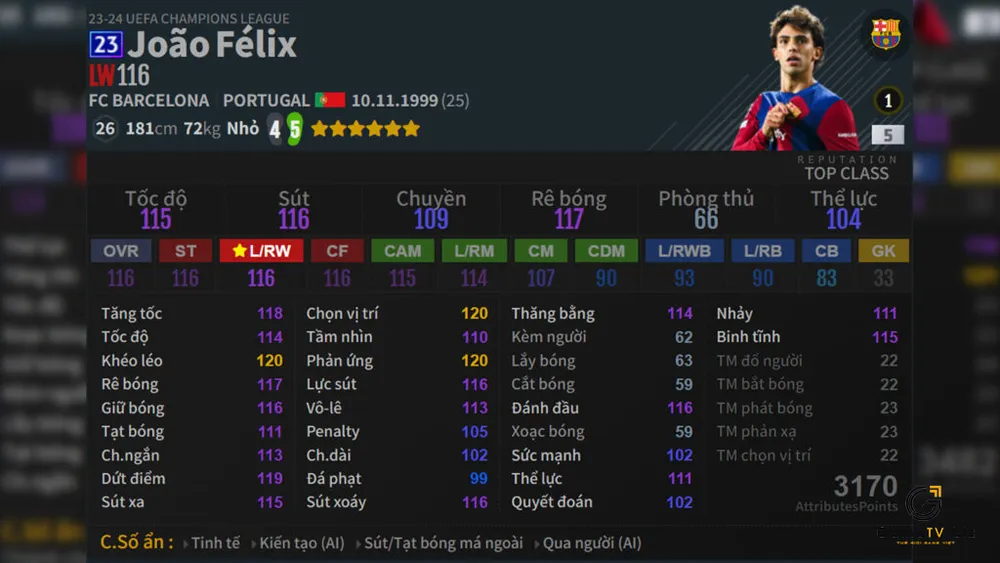 Cầu thủ FC Online - Joao Felix 23UCL