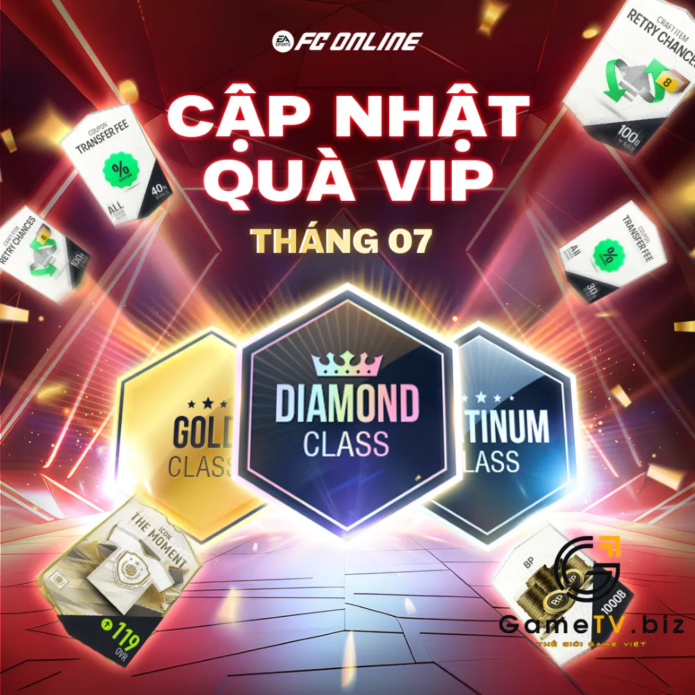 Những ưu đãi dành riêng cho VIP member FCO