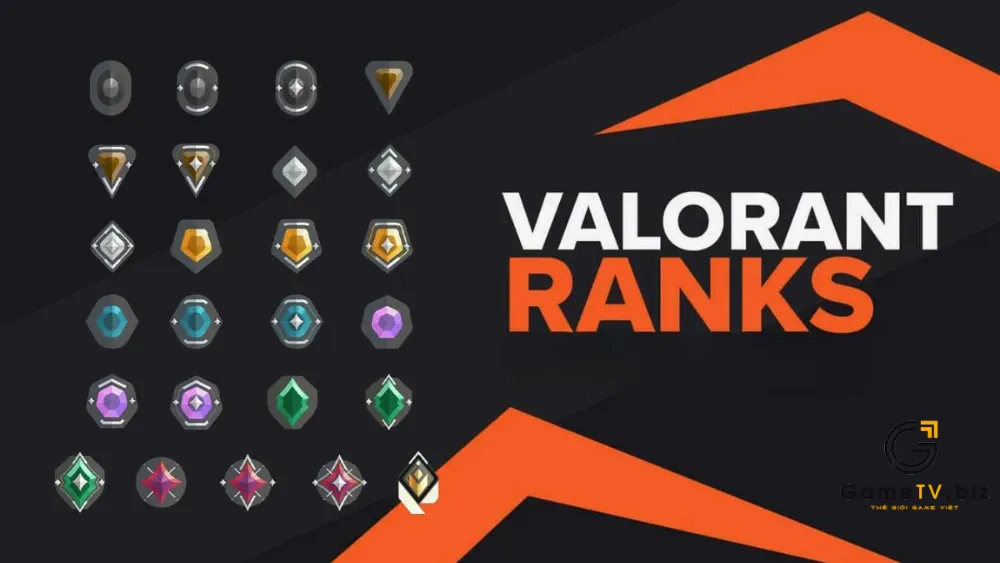 xep hang rank valorant 4